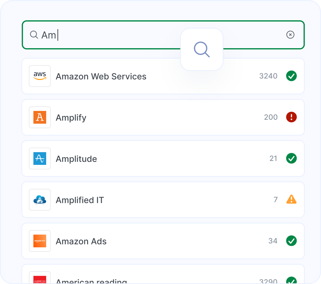 Manual status pages monitoring